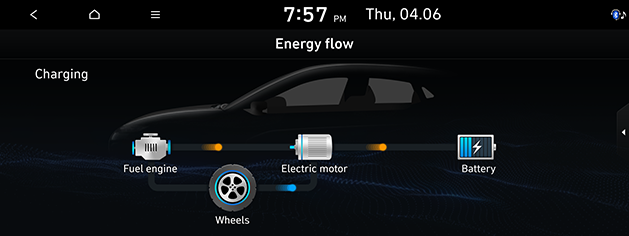 PD_hev%20eng_14.battery-charging3_200608.png